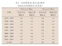 山西龙铝科贸有限公司