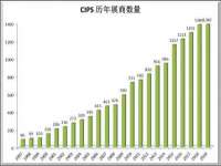 山西龙铝科贸有限公司