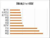 山西龙铝科贸有限公司