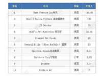 山西龙铝科贸有限公司