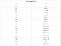 山西龙铝科贸有限公司