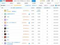 山西龙铝科贸有限公司